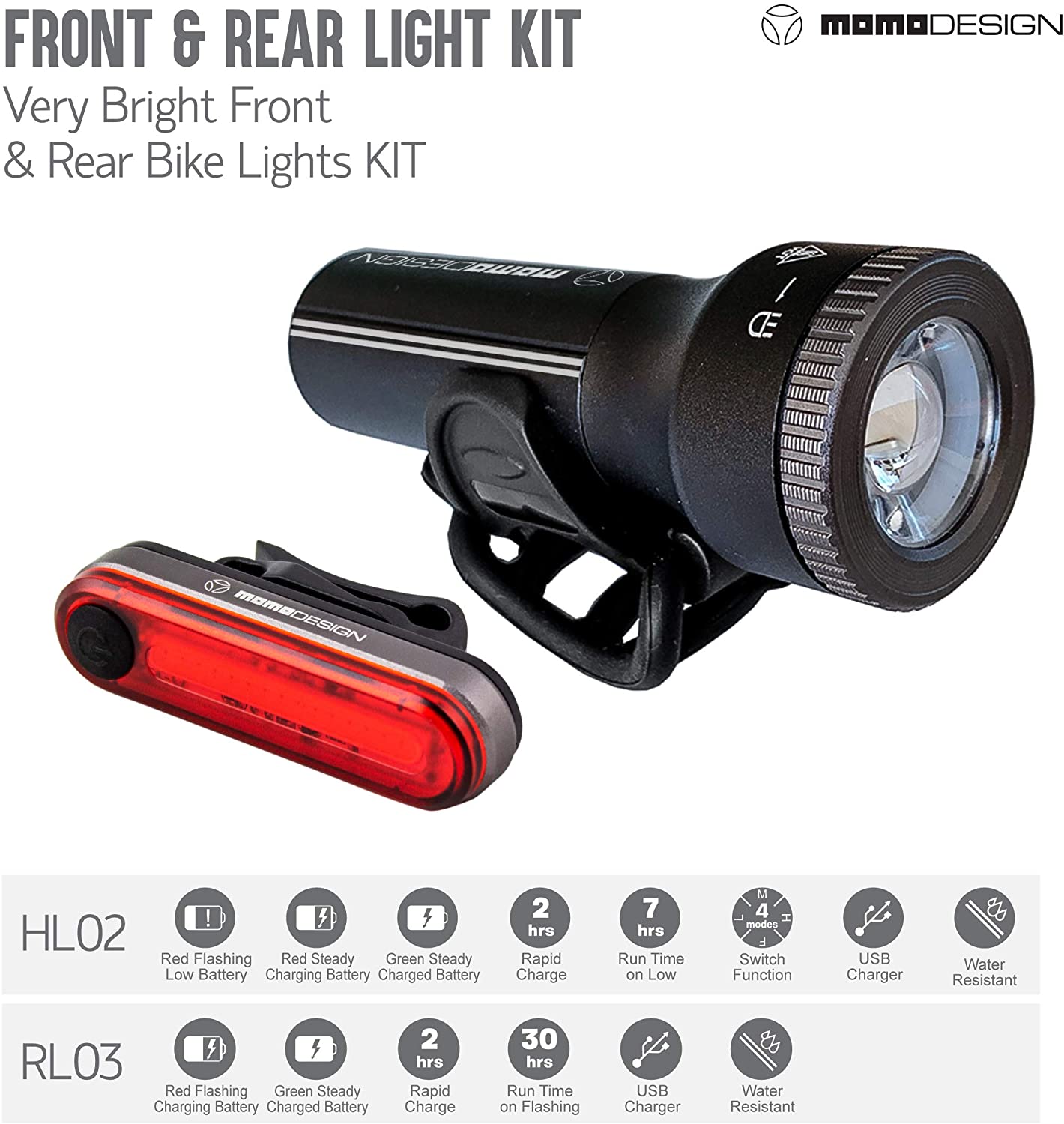 MOMODESIGN Bike Light KIT 300 USB Rechargeable, Headlight & Rear Light