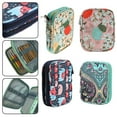 thumbnail image 3 of Crochet Storage Box Scissor Bag Portable Knitting Accessories Craft Supplies, 3 of 5