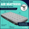 EnerPlex NeverLeak Camping Series Twin/Queen Camping Airbed with High Speed Pump Air Mattress