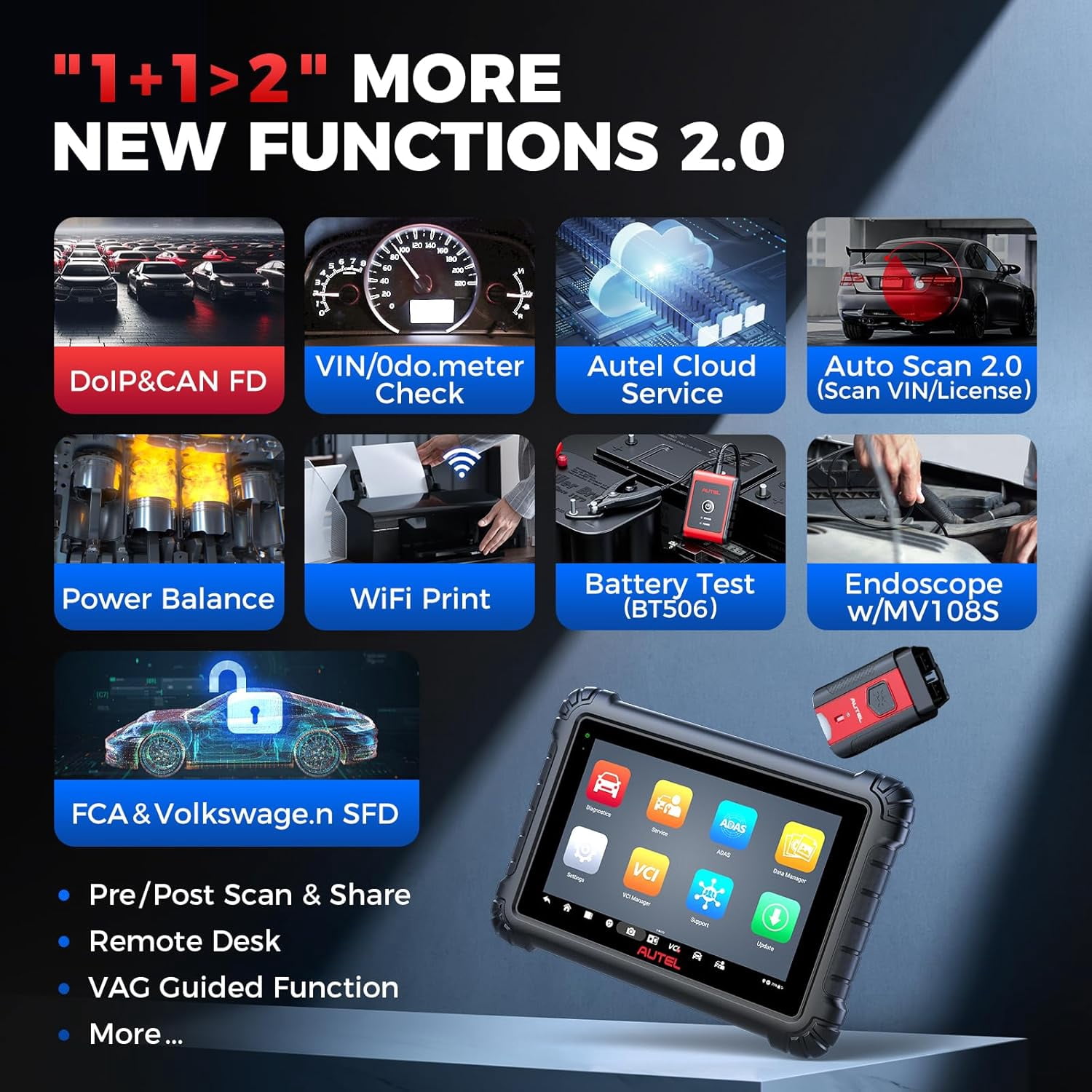 Autel MaxiSYS MS906MAX Scanner, 2026 10.1" MS906 MAX 2.0 Upgrade of MS906 PRO MP900BT MS906BT MS908S MK908, OE-Level Bidirectional Scan Tool, 40+ Reset, 3000+ Active Test, All-System, CAN FD DoIP