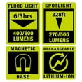 thumbnail image 4 of PowerSmith PILF800S 500 and 800 Lumen Rechargeable LED Spot and Flood Light with Compact Design and 180-Degree Kickstand, 4 of 9