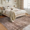 thumbnail image 3 of Lahome Washable Living Room Area Rugs 5x7, Vintage Soft Rugs for Bedroom, Low Pile Non Shedding Floor Carpets for Dining Room Apartment Desk, Distressed Red, 3 of 7