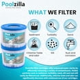 thumbnail image 7 of Poolzilla 12-Pack Spa Filter Cartridge Replacement for Bestway Type VI, 29001E, Coleman SaluSpa 90352E, 58323E, 58323, 58324,Sunset Filters VI, Volca Spares Size VI, Lay-Z Spa, 7 of 7