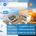 thumbnail image 2 of 35000 BTU 4-Zone Mini Split AC/Heat Pump System, WiFi Enabled 19 SEER2 Inverter, 208-230v with 4 Indoor Units (9k+9k+12k+12k), Pre-Charged Condenser, 2 of 6
