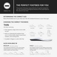thumbnail image 5 of SOLE Active Wide Footbed Insoles-Thin-M 10 W 12, 5 of 8