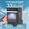 thumbnail image 3 of Nugget Ice Maker Countertop with Water Tank, Ready in 10 Mins, 33lbs Per Day, Auto-Cleaning, Chewable Ice Maker with Basket and Scoop, for Home/Party/RV/Camping (Black), 3 of 7