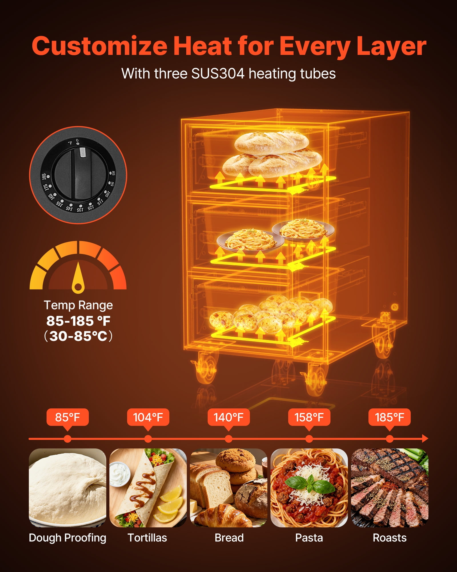 VEVOR Commercial Electric Drawer Warmer, Three-Drawer Stainless Steel Food Warmer, Freestanding Compact Warming Drawer Cabinet, 85°F–185°F Wide Temperature Range, for Restaurant,Hotel Buffet & Bakery