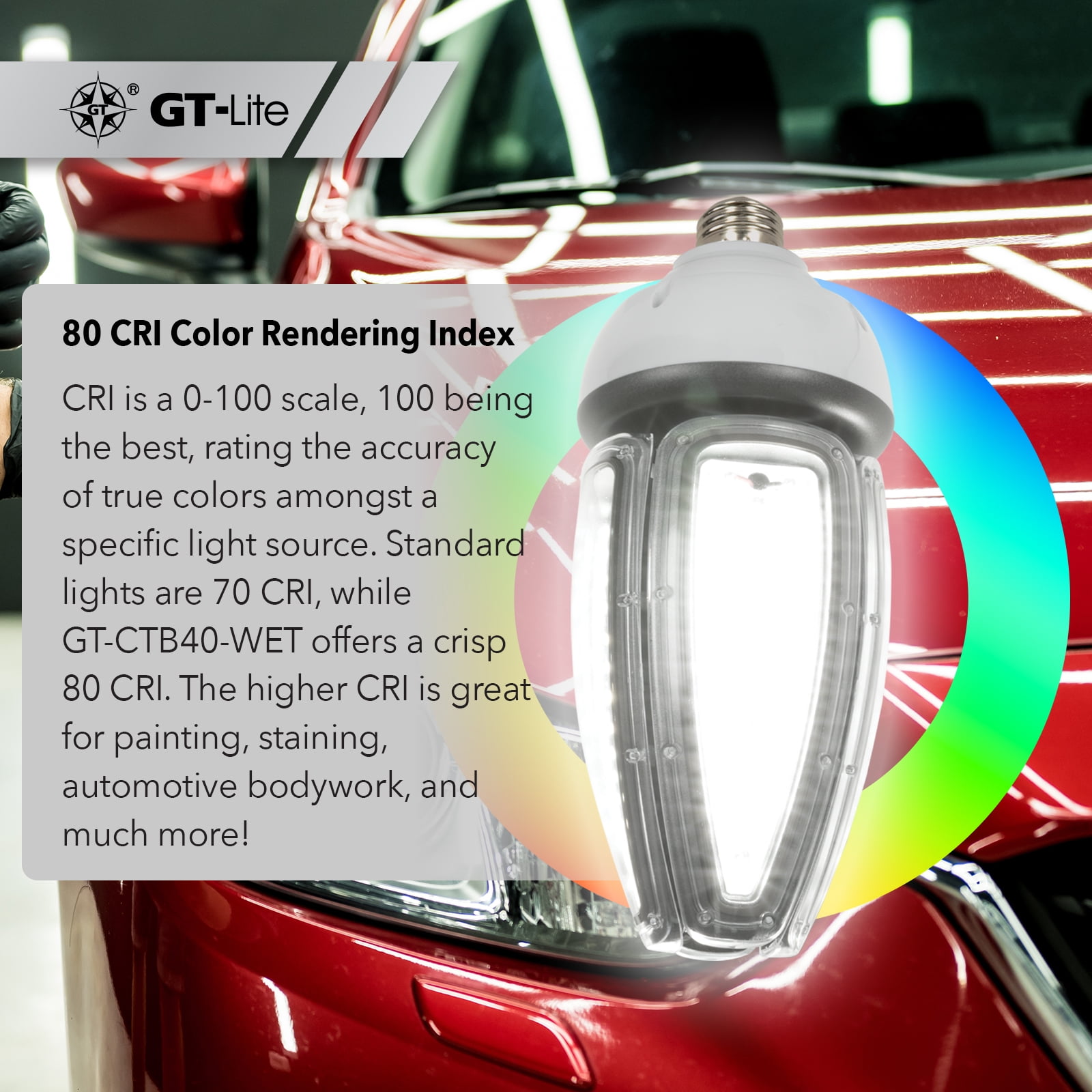 GT-Lite 4500 Lumen LED Light Bulb, 40-watts, E26 Medium Base, IP65 Wet Rated, Enclosed Fixture Rated, 5000K Daylight, Lumen Tough Pro Series