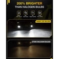 thumbnail image 3 of Nilight 9006 LED Fog Light Bulbs EF1 Series DRL 80W 4000LM 6000K | 2 BULBS, 3 of 5