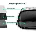 thumbnail image 4 of Lsque Hot Air Balloon Pattern Laptop Bag – Portable & Slim Single-Shoulder Computer Case with Adjustable Strap, Protective, Lightweight for 13”/14”/15.6” Laptops, 4 of 8