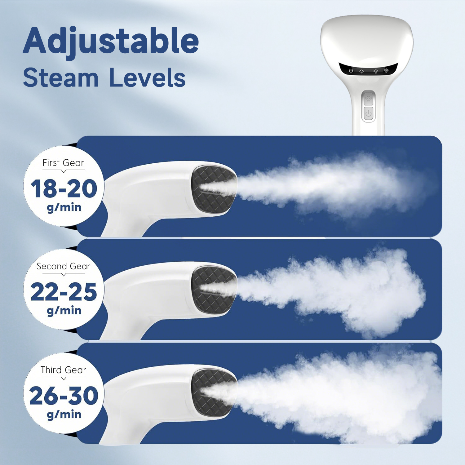 Aonhom Steamer for Clothes, 1200W Portable Handheld Fabric and Garment Steamer with Lint Remover, Clothes Steamer for Powerful Wrinkle Remover, White
