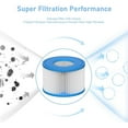 thumbnail image 5 of 12 Pack Type VI Hot Tub Filters Cartridge Replacement for Saluspa Hot Tub Compatible with Lay-Z-Spa，Coleman SaluSpa 90352E, 58323E, 58323 Swimming Pool Pump, 5 of 9