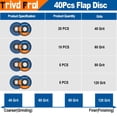 thumbnail image 2 of Discos de solapa Trive Frol 40/60/80/120 Grit T29 115 mm, paquete de 40, 2 of 9