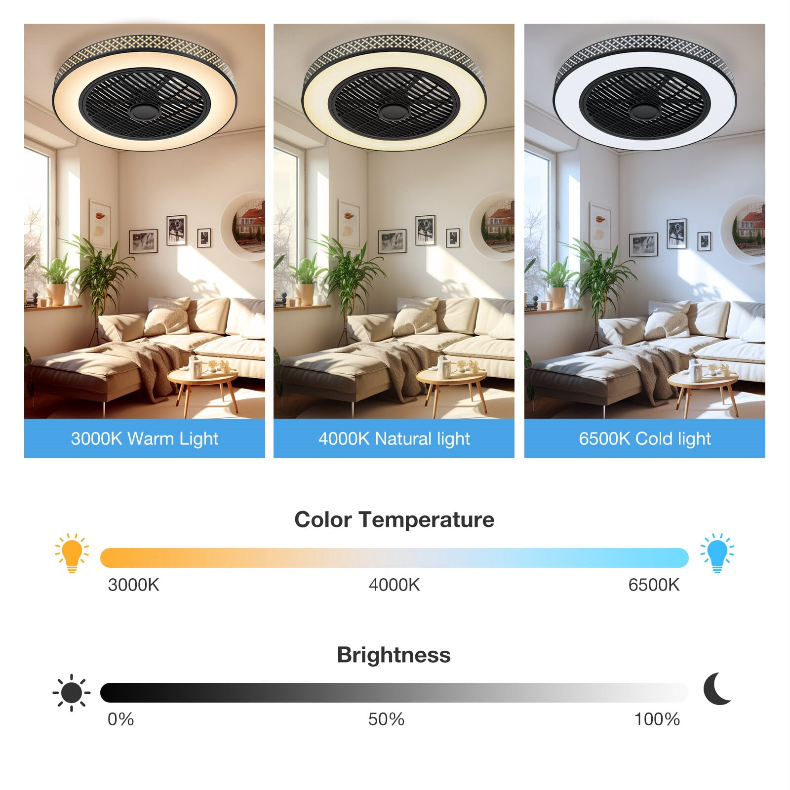 BLITZWILL 18 in Round Ceiling Fans with Lights, Dimmable Color Temperature and 6 Speeds, Remote & APP Control, Flush Mount Bladeless Reversible Motor, Black