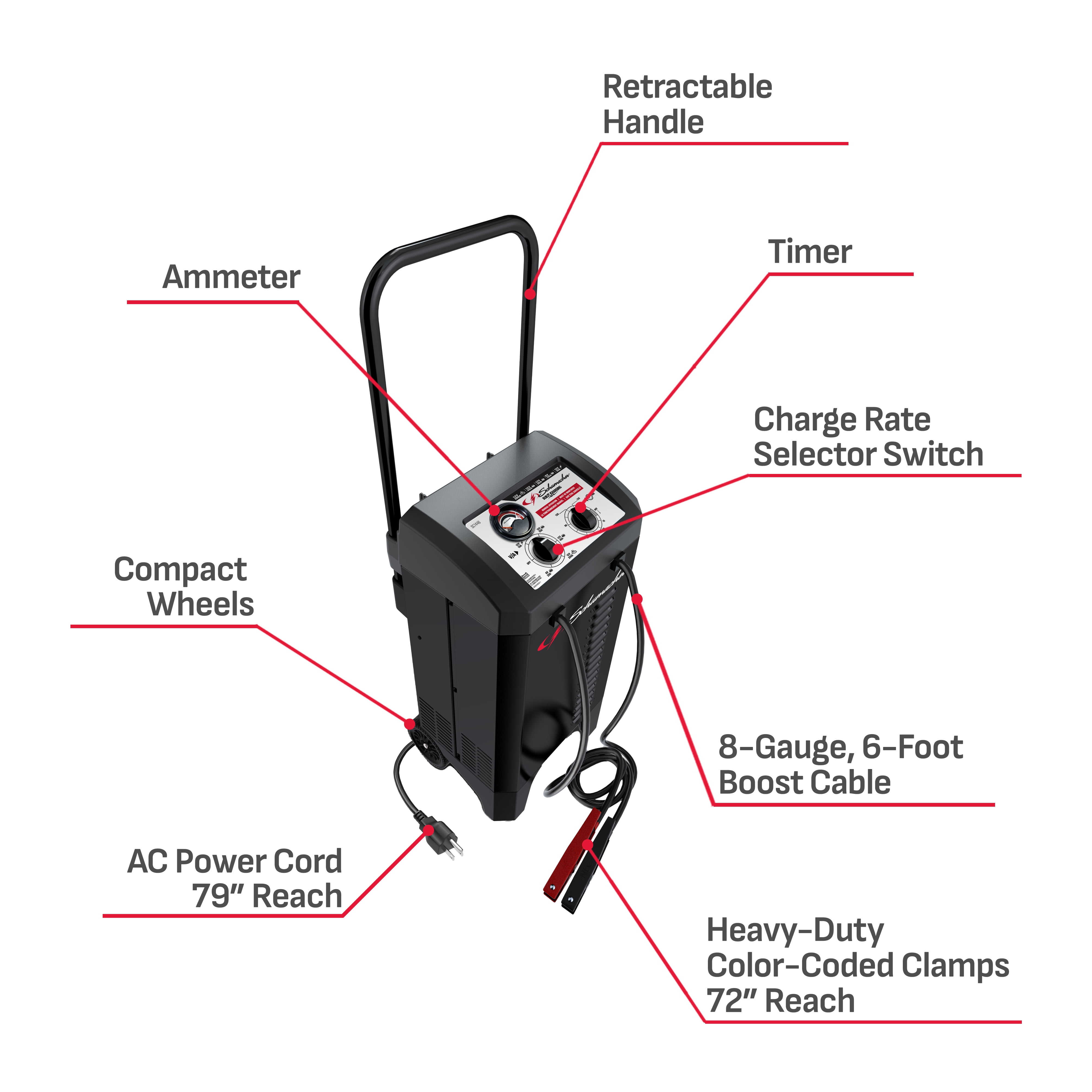 Schumacher Electric Wheeled Manual 10A Car Battery Charger and 200A Engine Starter, 40A Boost, 6V/12V Sport, Auto, and Marine Batteries, SC1446