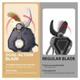 thumbnail image 3 of Electric Secateurs, 40MM 21V Brushless Cordless Electric Pruning Shears Drop-Forged Alloy Steel Dual-Action Blades Garden With 4AH Batteries Cutter ,Increased Precision, 3 of 7