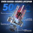 thumbnail image 5 of H1 led light bulb, 6500K 300% Brightness Upgraded, 12000 Lumens Plug and Play, Non-polarity,2PCS, 5 of 8
