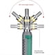 thumbnail image 2 of Herramienta Manual Multifunción Destornillador de Trinquete en Espiral con Kit de Puntas Reparación Automática Destornillador de Trinquete Multiángulo Herramientas Manuales,B, 2 of 5