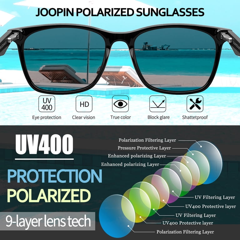Joopin Unisex Polarized Sunglasses, UV Protection, Retro  display picture 3