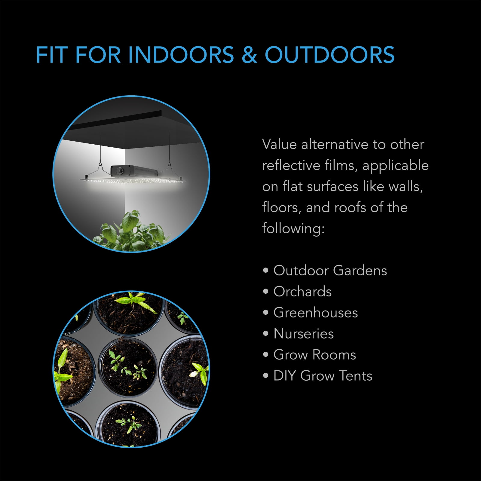 AC Infinity Mylar Film Roll 4’ x 25’ x 0.1” Greenhouse Reflective Cover, Tear-Resistant