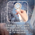 thumbnail image 6 of Portable handheld air conditioner fan: Portable Handheld Mini Fan with Advanced Cooling Technology, Rechargeable Portable Fan, Face Fan, Hand Fan Rechargeable, Small Fans Portable（Pink）, 6 of 8