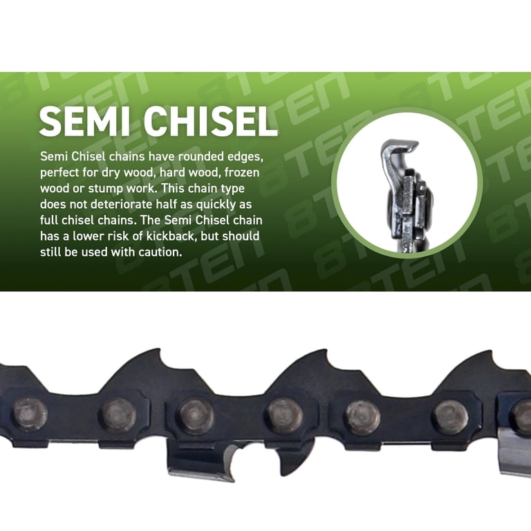 2-Pack 20” Chainsaw Chain – Full Chisel, .325 Pitch, .050 Gauge, 78 DL, Fits Stihl