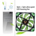 thumbnail image 1 of 120mm llevó la fan ultra silenciosa de la caja de la PC de la computadora 15 LED 12v fácil instalado ZefeiWu 1327533581608, 1 of 1