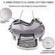 thumbnail image 5 of Extra Large Waterproof Canvas Beach Bag for Travel, Fitness, and Swimming, 5 of 5