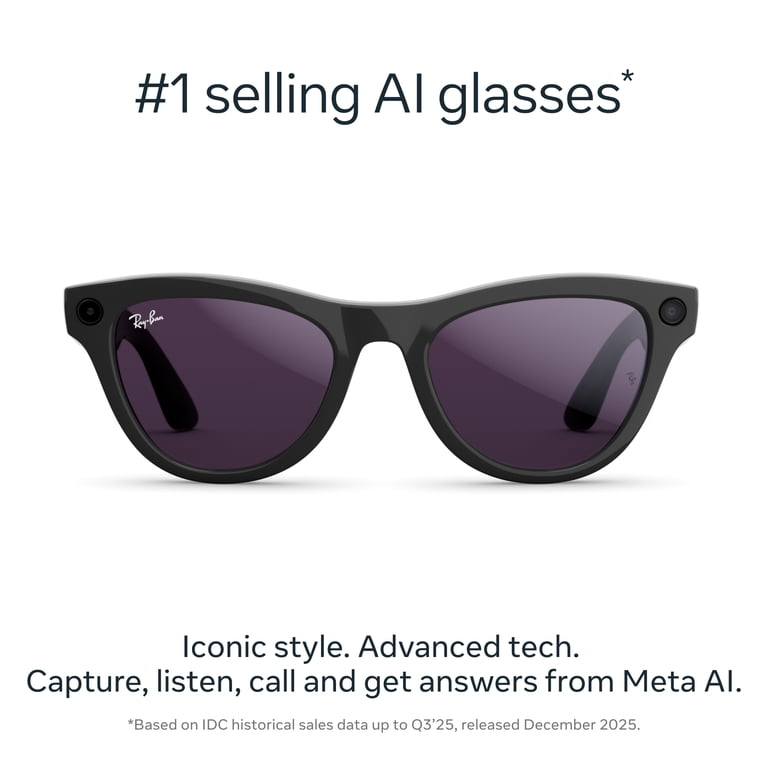 Ray-Ban Meta Skyler (Gen 2) - Shiny Black, Transitions Amethyst