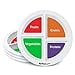 thumbnail image 3 of MyPlate Materials Portion Plate for Adults and Teens - 100% Melamine - Dividers - Non-slip Feet - 9.25“ diameter | (Set of 4) (9.25”), 3 of 4