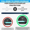thumbnail image 6 of Rome Tech Tempered Glass Screen Protector for Apple iPhone 12 6.1" (2020) - 9H Screen Saver, Case-Compatible, Clear, 3-Pack, 6 of 7