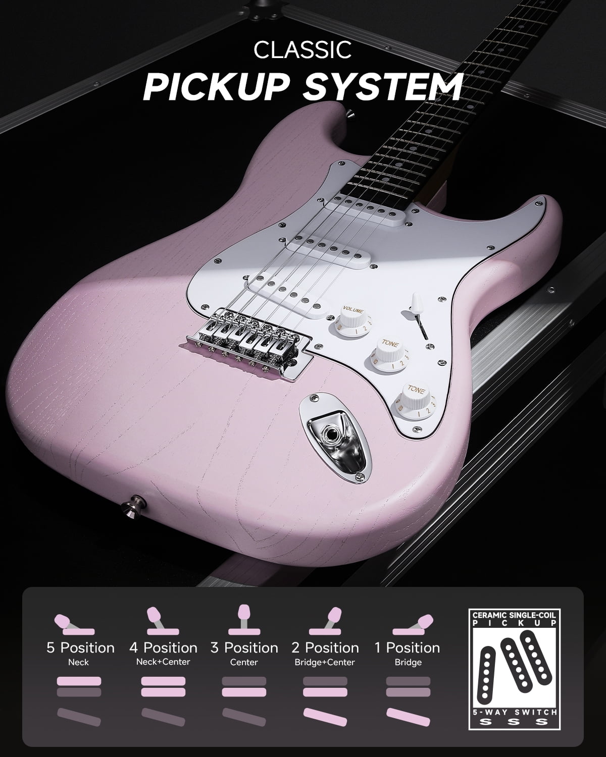 Donner Electric Guitar Set Pink Right Hand S-S-S Pickups Beginners Kits, Pink