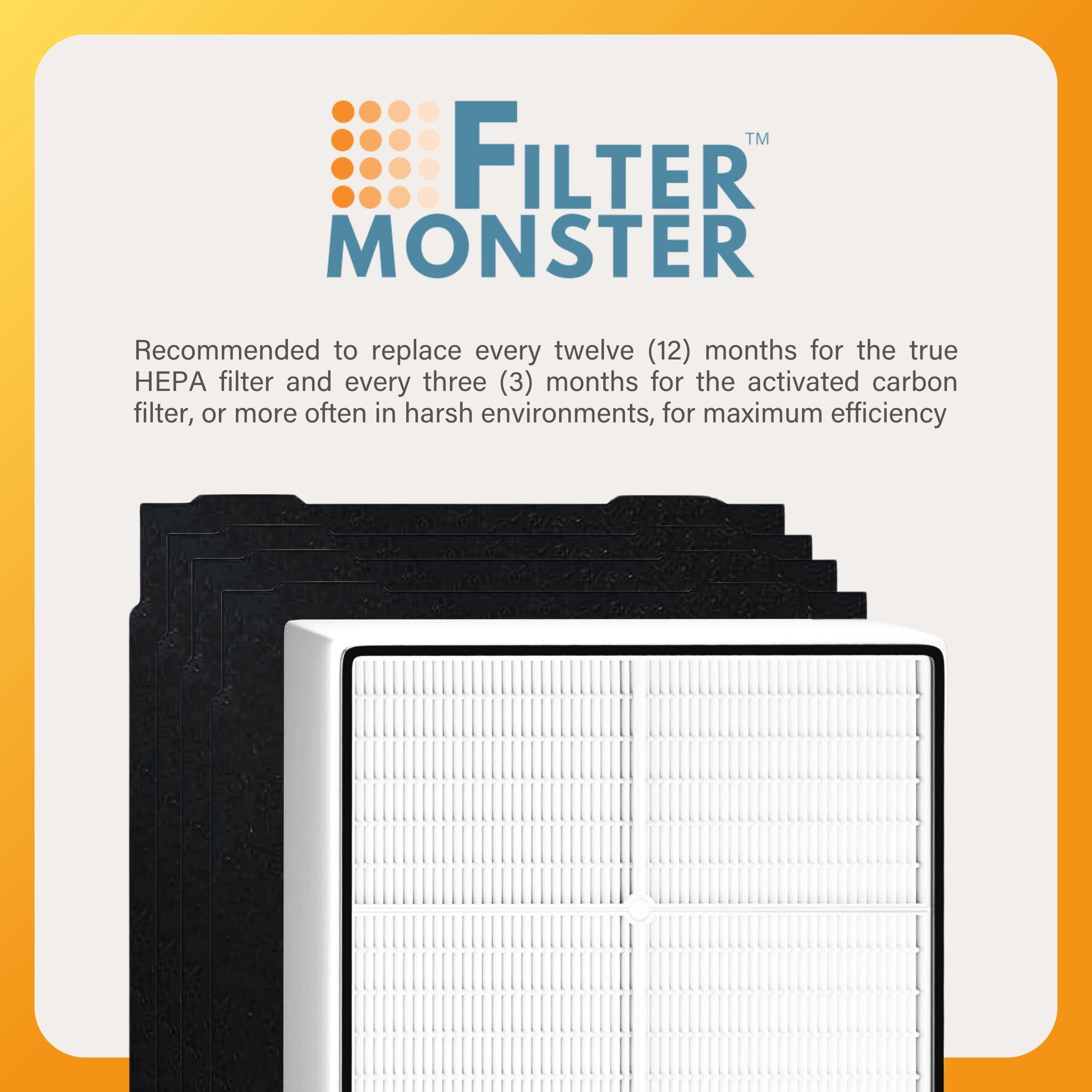Filter-Monster Replacement Compatible with Whirlpool Large Air Purifier Kit for Air Purifier Models AP51030K, AP51030KB, AP45030K, APR45130L, WP500 series and WP1000 series