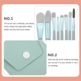 thumbnail image 4 of Shisuyan Application de Fond de Teint Design Professionnel Bleu 1 Ensemble, 4 of 9