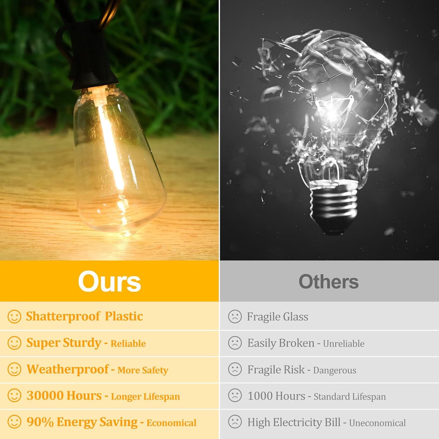 Nordic Hygge Solar Flood Lights Outdoor Motion Sensor, 2 Pack
