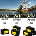 thumbnail image 2 of 12V 100Ah LiFePO4 Battery,SCREMOWER 15000 Deep Cycles Lithium Replacement Batteries 100A BMS for Campers RV Solar Golf Carts Trolling Motor, 2 of 7