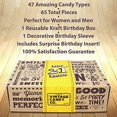 thumbnail image 4 of VINTAGE CANDY CO. 21ST BIRTHDAY RETRO CANDY GIFT BOX - 2000 Decade Childhood Nostalgia Candies - Fun Funny Gift Idea - Turning 21 Gag Basket - PERFECT For Man Or Woman Turning TWENTY ONE, 4 of 4