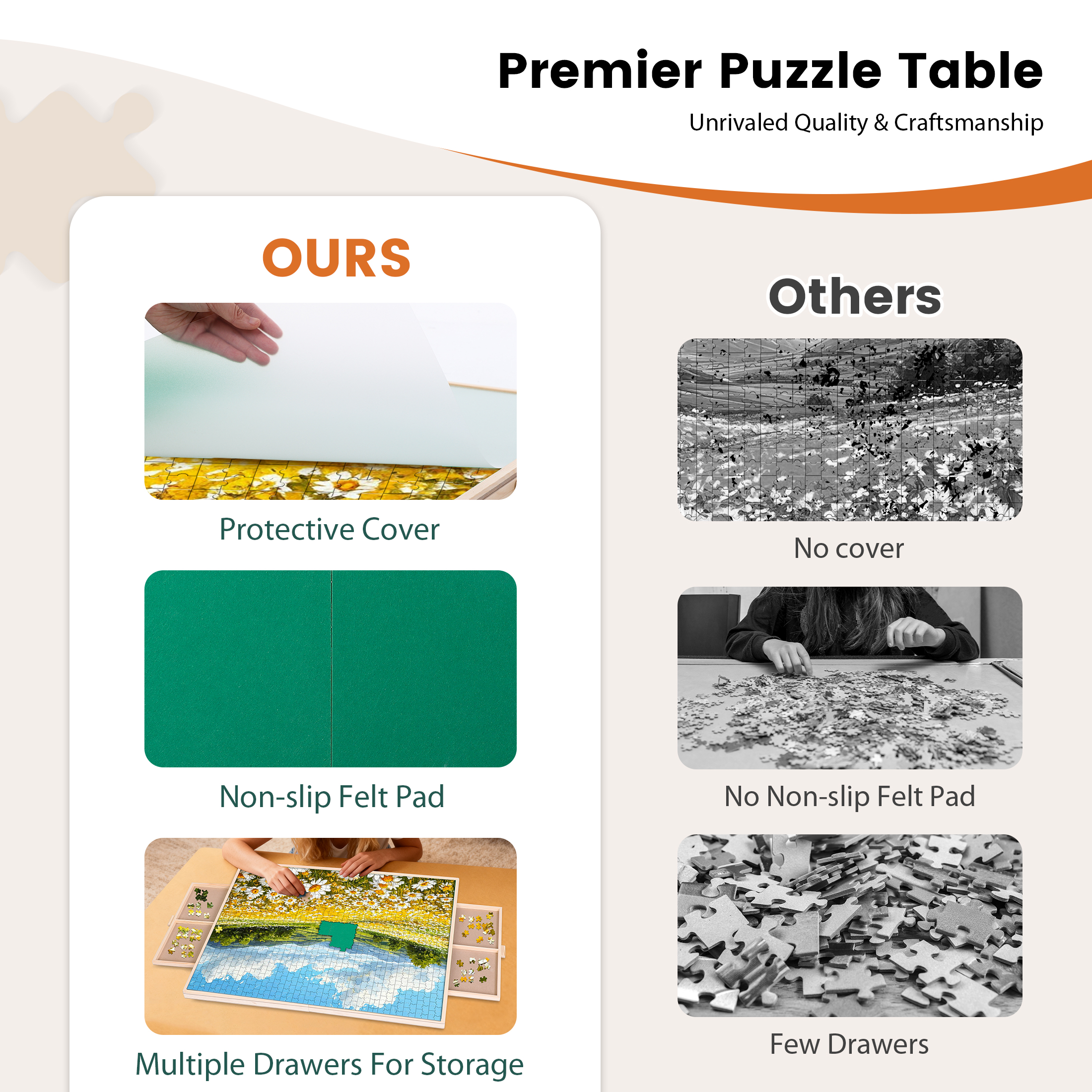 KALNUR 1500 Pieces 2-in-1 Tilting & Rotating Puzzle Board for Adults Gifts, Wooden Jigsaw Puzzle Table with 2 Drawers, Portable Board with Lazy Susan and Cover, 25.2" x 34.2"