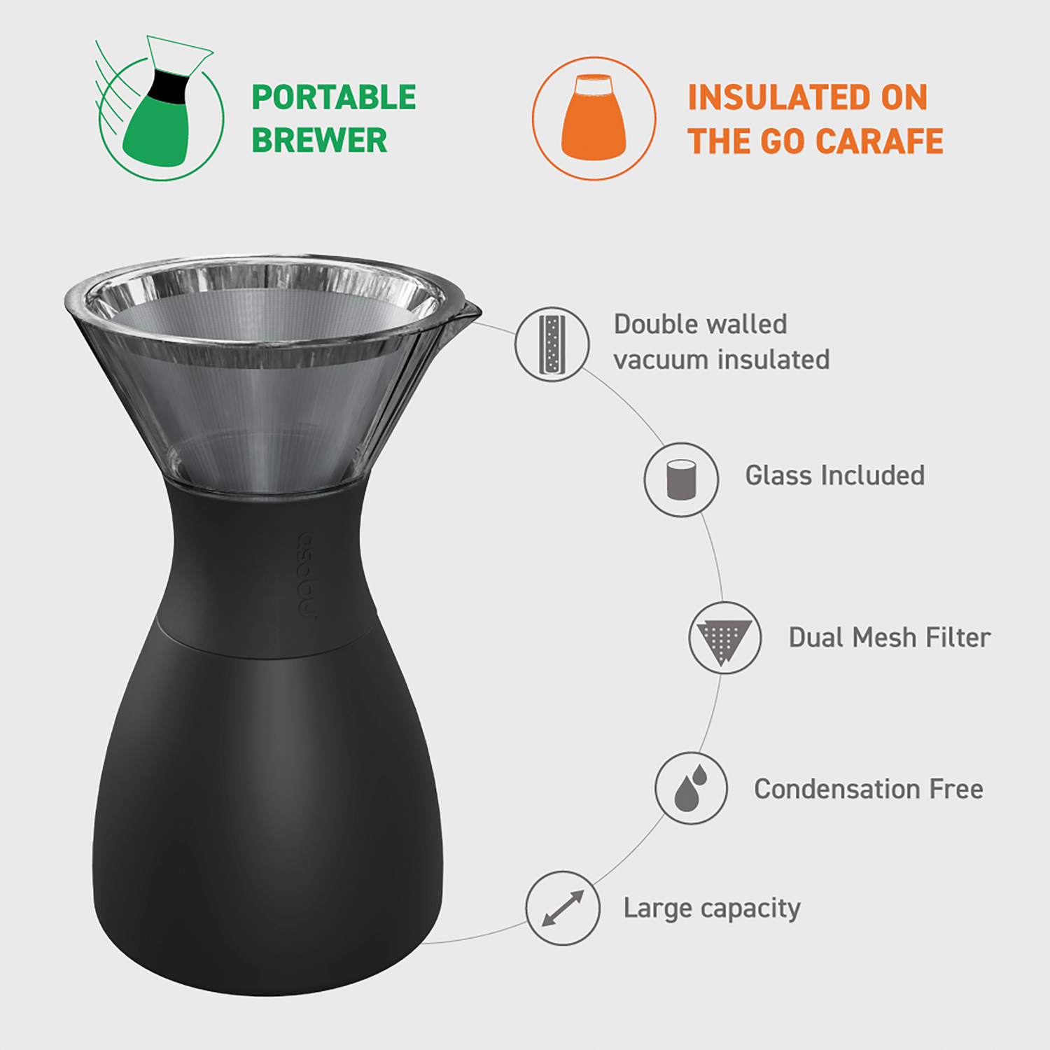 ASOBU 34-Oz. Insulated Pour Over Coffee Maker with Removable Carafe, Black