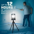 HART 20-Volt Hybrid LED Panel Light, 2,000 Lumens, (Battery Not ...