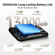 DOOGEE Fire 7 Ultra 5G Rugged Cell Phone,13000mAh Battery/33W Fast Charge,32GB+256GB(2TB TF),6.6HD+90Hz,IP68/IP69K,125dB Speaker,Nfc,Dual Sim