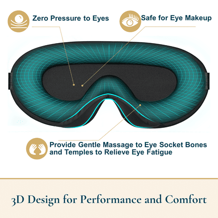 ComfiTime 3D Sleep Mask - 100% Blackout Eye Mask for Sleeping, Eye Covers for Men,Women,Kids, Contour Blindfold with Nose Baffle, Soft & Lightweight Sleep Eye Blinders , Latex-Free, Black