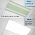 thumbnail image 4 of Sage Green Fluorescent Light Covers, Farmhouse Sage Green White Striped Magnetic Light Covers for Ceiling Lights, Fluorescent Ceiling Shade Filters for Classroom Bedroom Office 4x2Ft x 1PCS, 4 of 8
