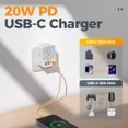 thumbnail image 2 of Bloque de cargador USB C PD TESSAN 4 de 20 W, cargador de pared USB de 3 salidas, 2 of 7