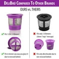 thumbnail image 2 of Delibru 4 Pack Reusable K Cups for Keurig Coffee Makers Fits 1.0 and 2.0 Models K-cups for Home Brew, 2 of 7