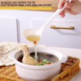 thumbnail image 3 of ABCISI Rice Paddle Spoon Set, Nonstick PPS Rice Scooper, Soup Ladle and Porridge Spoon for Rice, Soup, Potatoes and Everyday Cooking, White, 3 Pcs, 3 of 6