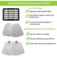 thumbnail image 5 of for Shark NV360 NV356E NV352 Navigator Lift-Away Deluxe Upright Vacuum Replacement Filter, NV350 NV351 NV355 NV357 NV370 NV391 UV440 UV490 UV500 UV540 UV541 UV550 XFF350, 16 Foam +4 HEPA Filters, 5 of 14