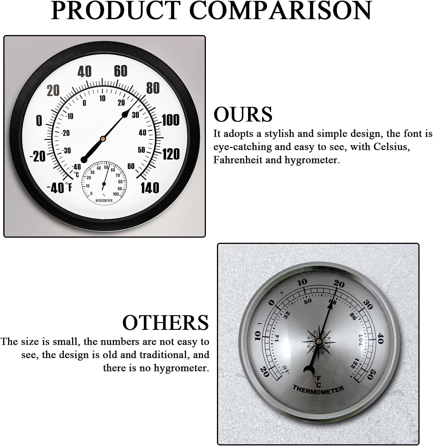10" Indoor Outdoor Weather Thermometer / Hygrometer for Patio, Wall Decorative, No Battery Needed