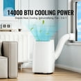 thumbnail image 2 of KFFKFF Portable Air Conditioner 14k BTU 3 in 1 AC Cool Dehumidifier Fan, 2 of 9
