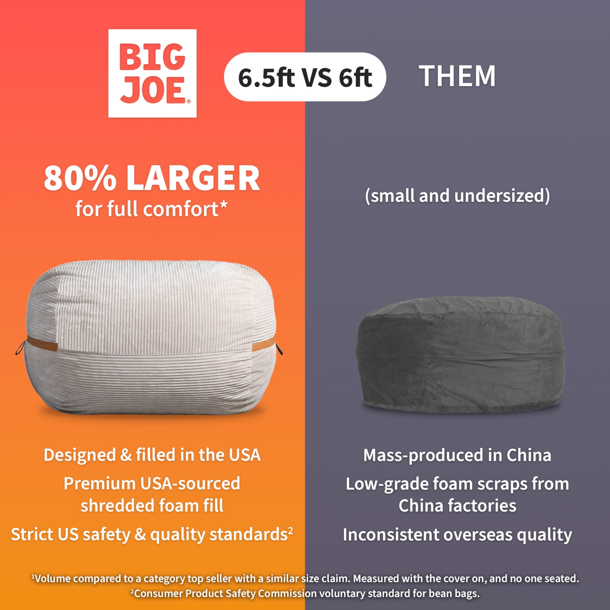 Big Joe Fuf 7Ft Giant Foam Bean Bag Chair, Oversized Couch with Removable Cover for Kids, Teens, Adults, Forest Green Velveteen, Durable Woven Polyester, 7 foot